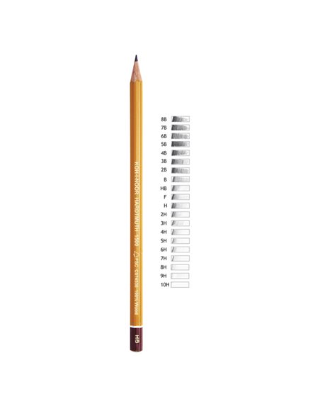 SCATOLA 12 MATITE H1500 4B KOH.I.NOOR DHFH1500-4B KOH.I.NOOR MATITE GRAFITE
