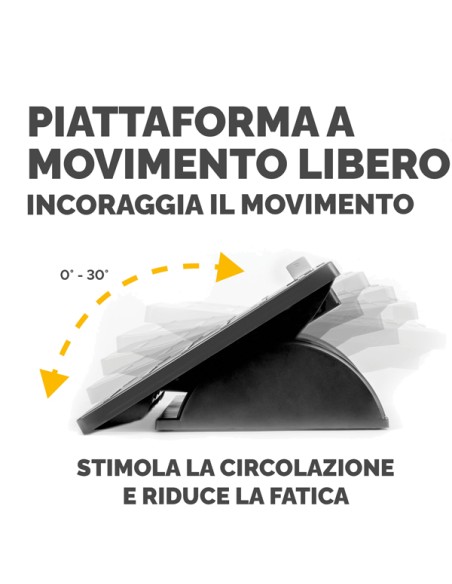 Poggiapiedi regolabile c/sistema antibatterico Microban Fellowes 8035001 FELLOWES POGGIAPIEDI