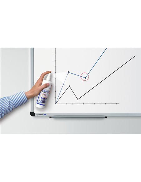 DETERGENTE 125ML TZ7 PER LAVAGNE BIANCHE LEGAMASTER L-1212 00 LEGAMASTER CANCELLINI E KIT PER LAVAGNE