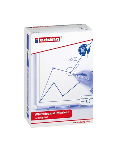MARCATORE VERDE PER LAVAGNE BIANCHE EDDING 660 TRATTO 1,5 - 3,00mm E-660004 EDDING PER LAVAGNE CANCELLABILI