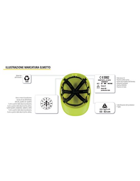 Elmetto da Cantiere Giallo Fluo Granite Wind GRAWIJAFL DELTAPLUS DPI PER TESTA E UDITO