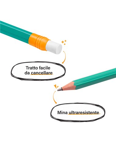 Scatola 12 matite ECOlutions™Evolution™ Graphite 655 HB BIC® con gommino 8803323 BIC MATITE GRAFITE