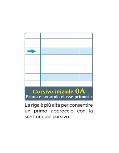 Maxiquaderno One Color Didattico f.to A4 100gr 18+1 - rigo di 1a Blasetti 7041