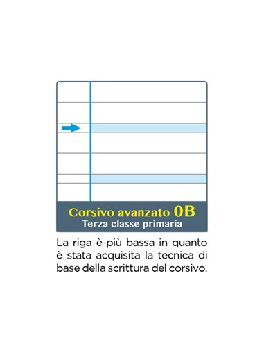 Maxiquaderno One Color Didattico f.to A4 100gr 18+1 - rigo di 3a Blasetti 7042