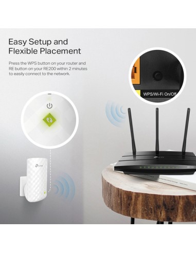 Wi-Fi Range Extender AC750  TP-LINK RE200