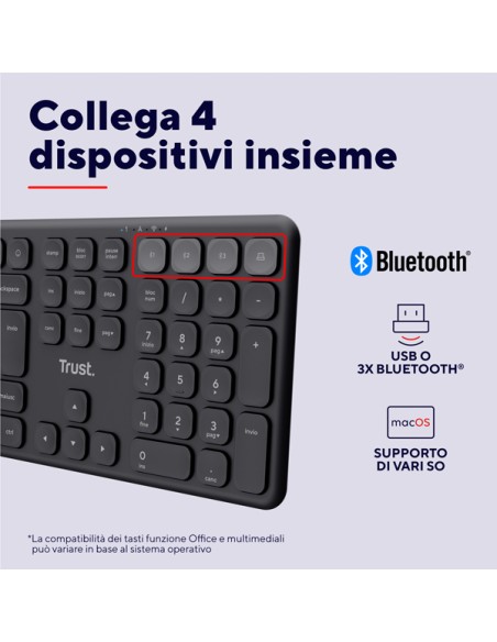 Tastiera wireless multi dispositivo Vaiya -Nero_ Trust 25633 TRUST TASTIERE E MOUSE
