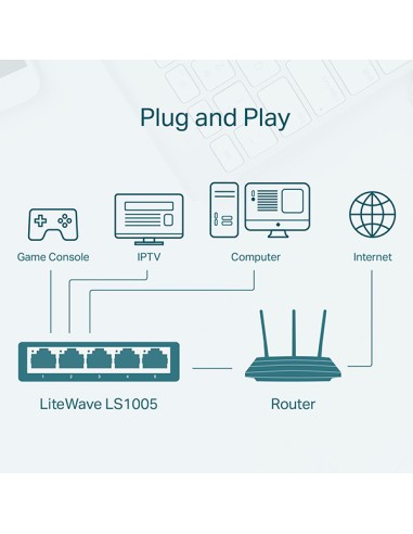 Switch Desktop 5 Porte 10/100/1000Mbps TP-LINK LS1005G TP-LINK SWITCH