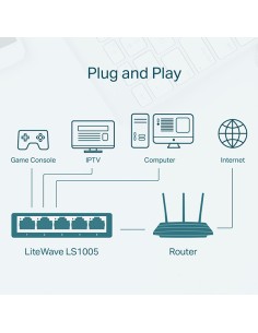 Switch Desktop 5 Porte 10/100Mbps TP-LINK LS1005 TP-LINK SWITCH 2