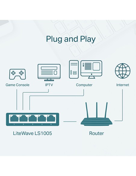 Switch Desktop 5 Porte 10/100Mbps TP-LINK LS1005 TP-LINK SWITCH