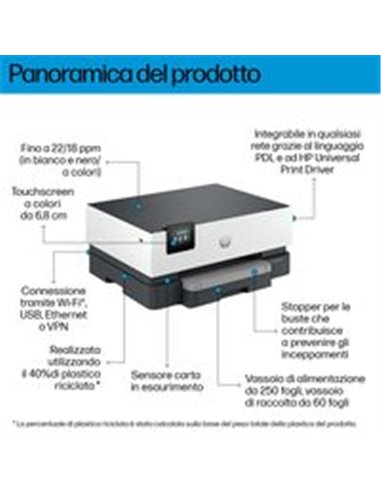 HP OfficeJet Pro 9110b Wireless Colore Stampante, Stampa fronte/retro