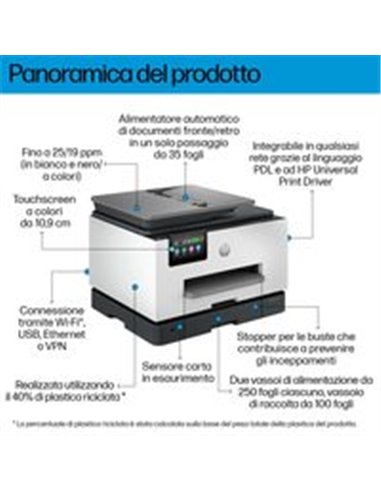 HP OfficeJet Pro 9130b Wireless All-in-One Colore Stampante, Stampa fronte/retro, fotocopiatrice, scanner