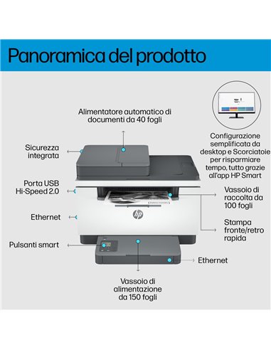 HP LaserJet M234sdn Multifunction Bianco e nero Stampante, Solo Ethernet, Fotocopiatrice, scanner