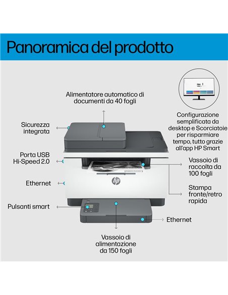 HP LaserJet M234sdn Multifunction Bianco e nero Stampante, Solo Ethernet, Fotocopiatrice, scanner