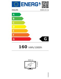 Philips Signage Solutions Q-Line Pannello piatto per segnaletica digitale 165,1 cm (65) IPS 400 cd/m² 4K Ultra HD Nero 2
